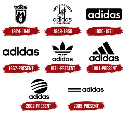 original adidas created|Adidas background history.